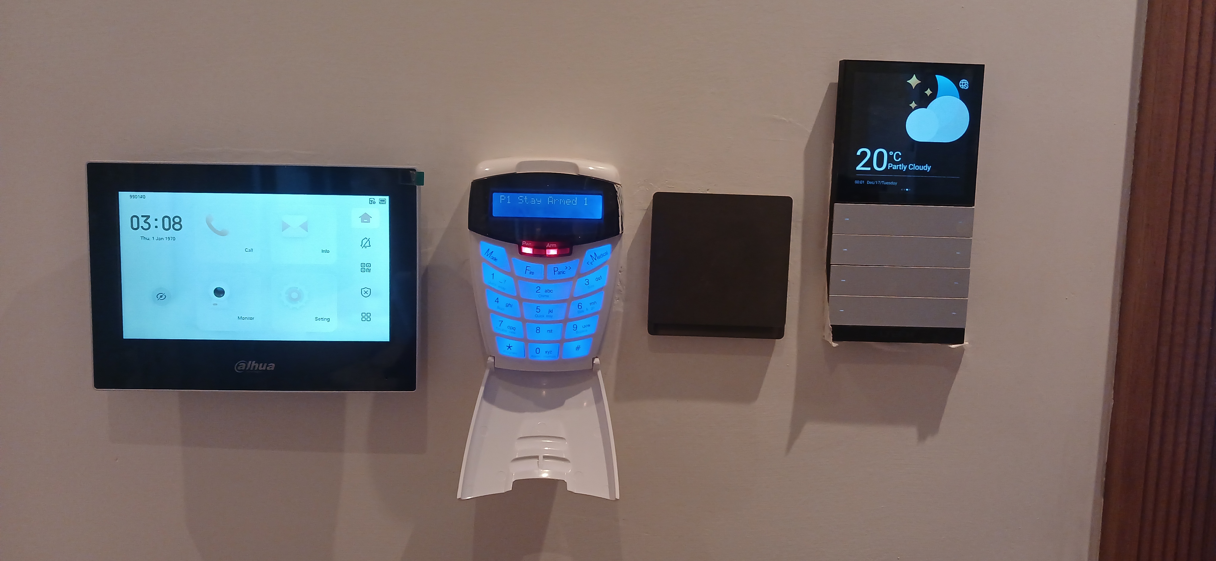 Access Control